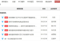 西安交大创新导师管理服务机制 保障研究生培养质量