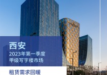 2023年一季度西安甲级写字楼市场租赁需求回暖